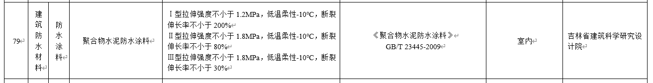 水泥基滲透結(jié)晶不得單獨(dú)用于地下防水工程，吉林公布防水材料推限禁令
